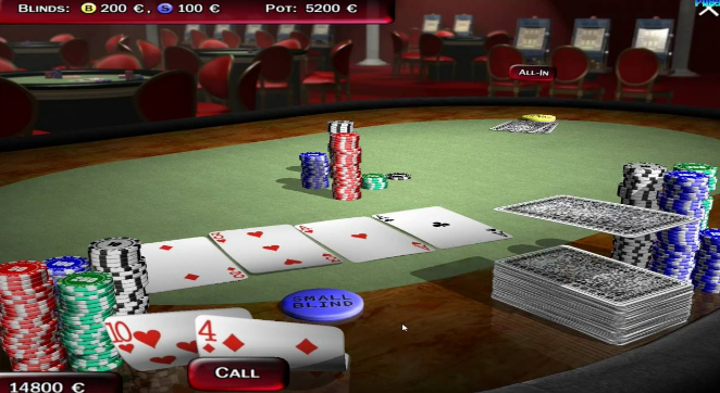 Panduan Bermain Holdem Poker